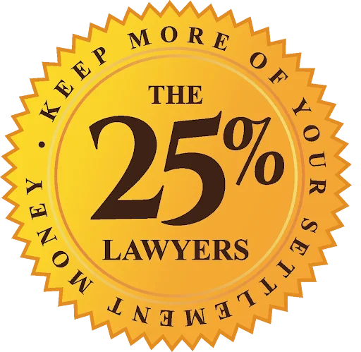 cliftoncaraccidentlawyer.com